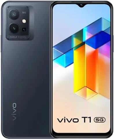 Phone images