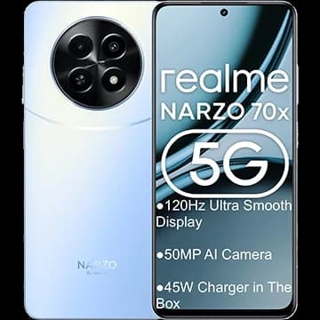 Phone images