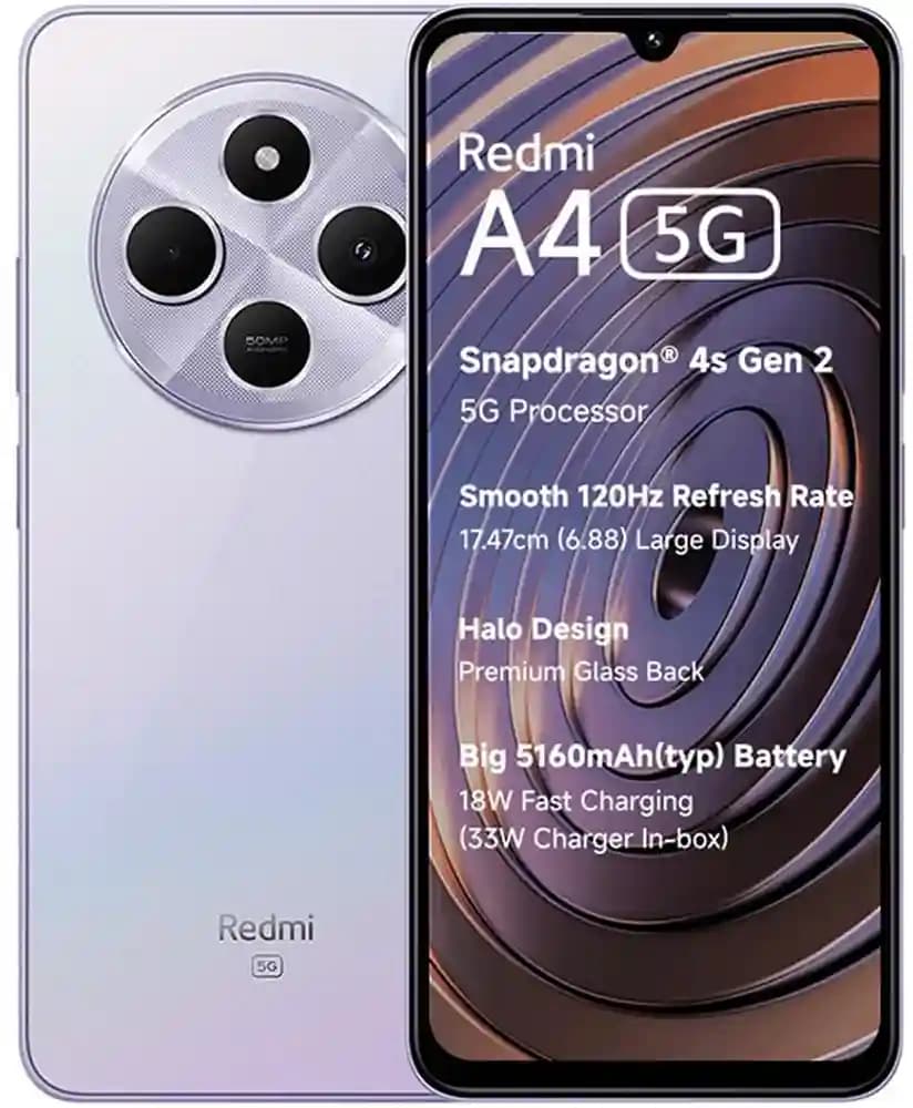 Phone images